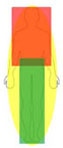 Rolfing® Ten-Series 8-10 body areas diagram